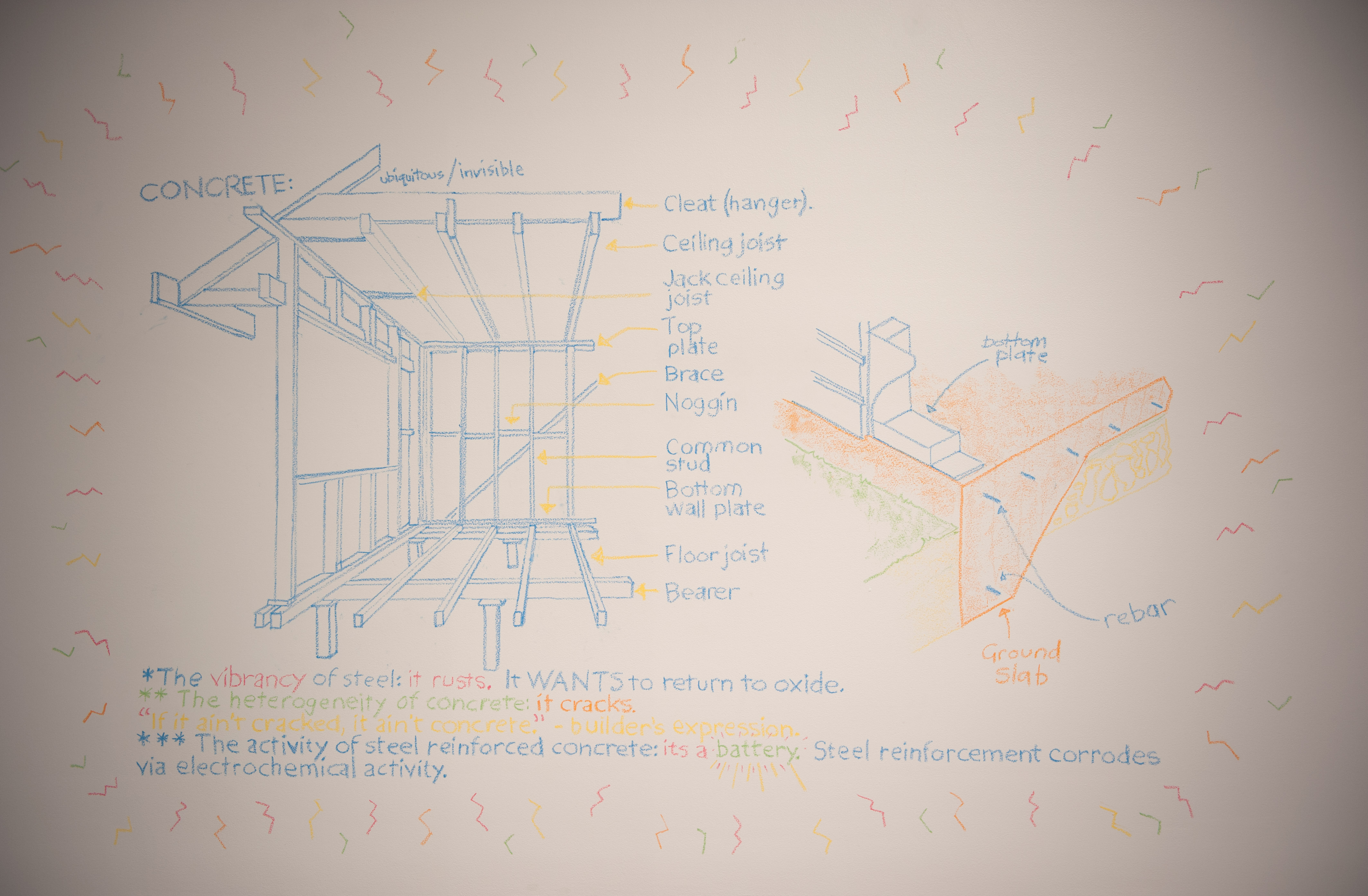 Keulemans – Unmaking Waste exhibition 3